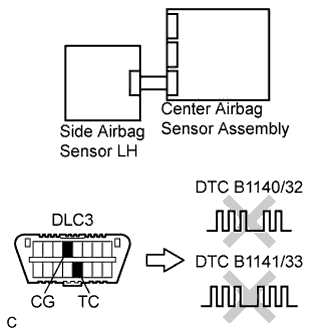 C110449E01