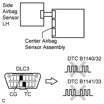 C110452E01