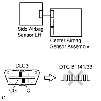 C110453E01