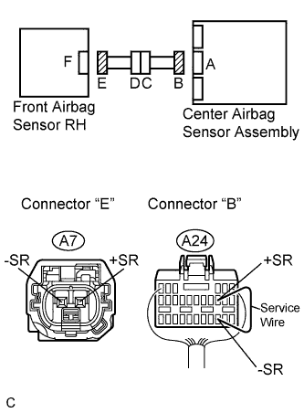 C110455E03