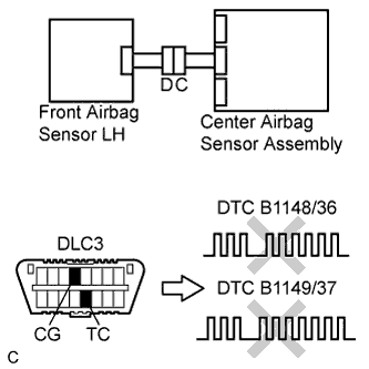 C110456E01