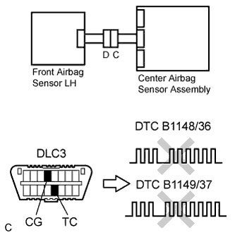 C110456E02