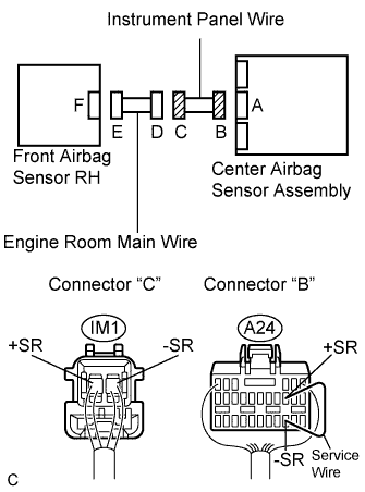 C110457E02