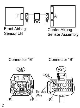 C110459E03