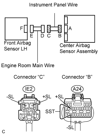 C110460E02