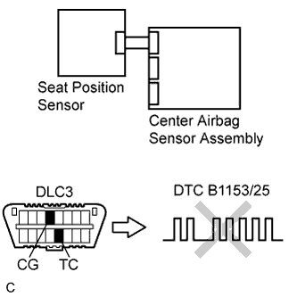C110471E01