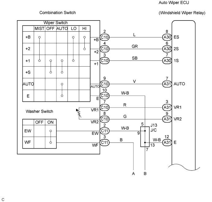 C110670E01