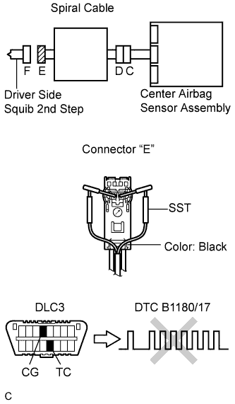 C111690E01