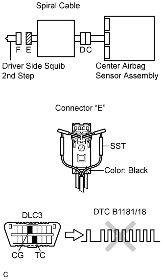 C111691E01