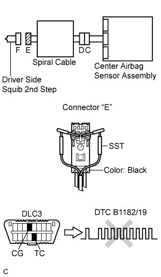 C111692E01
