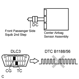 C111701E01
