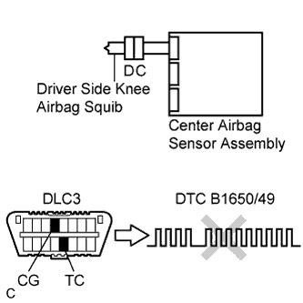 C111704E01