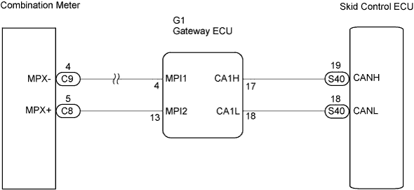 C112009E05