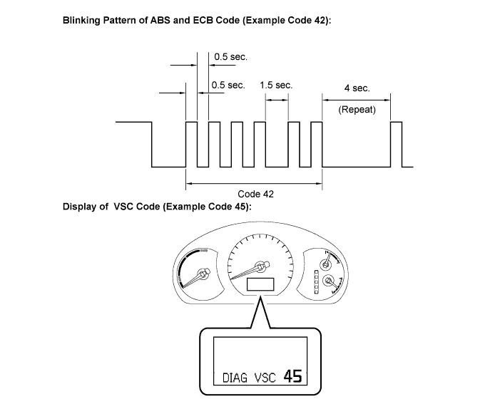 C112021E01