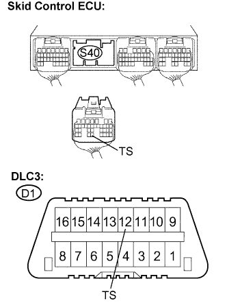 C112028E02