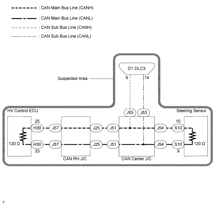 C113204E04