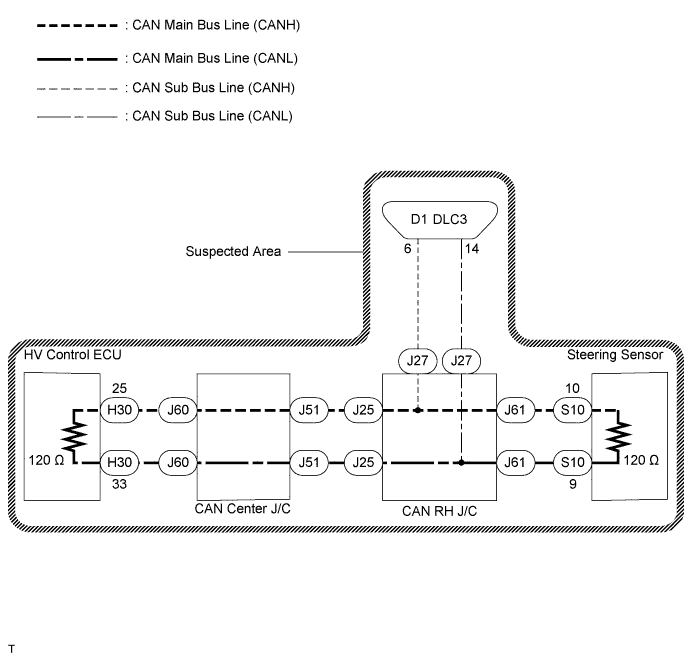 C113204E05