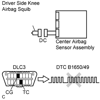 C114785E01