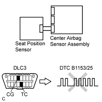C114786E01