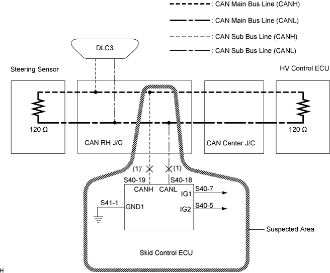C115358E02