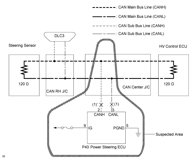 C115359E02