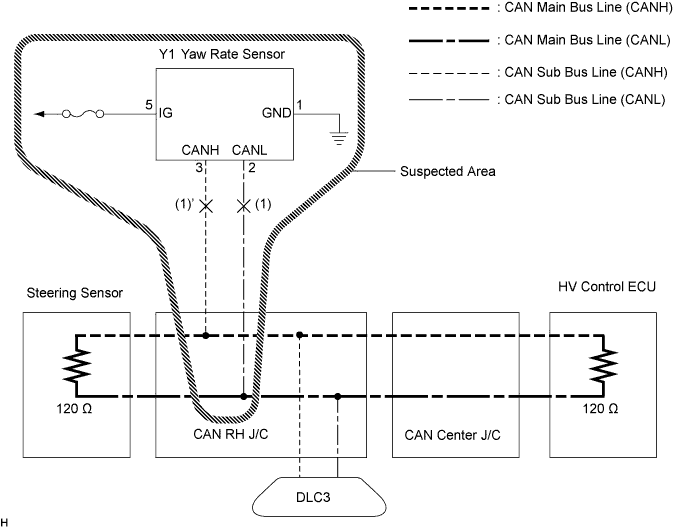C115361E02