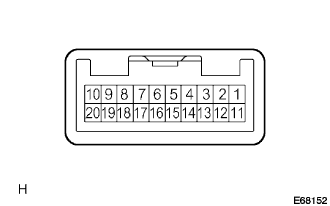 E068152