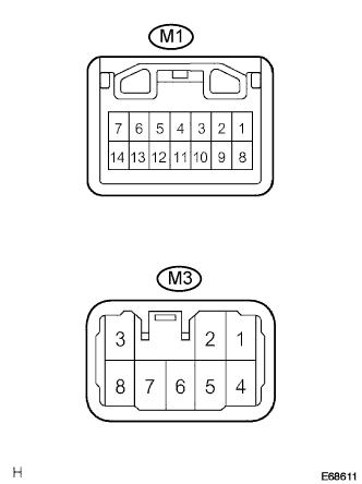E068611E02