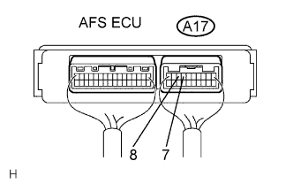 E069130E05