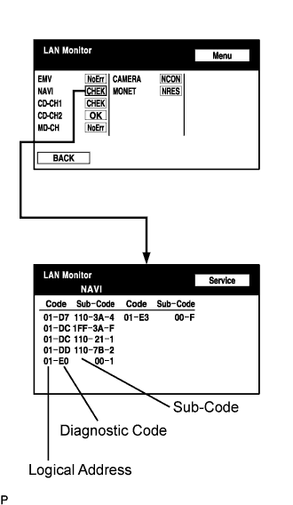 E106422E02