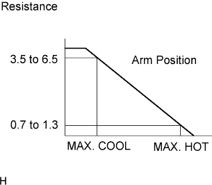 E108925E06