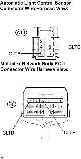 E108942E05