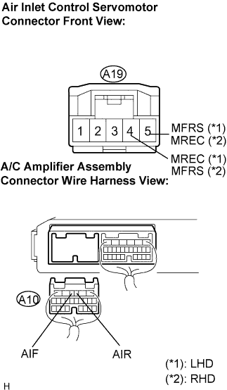 E109216E19