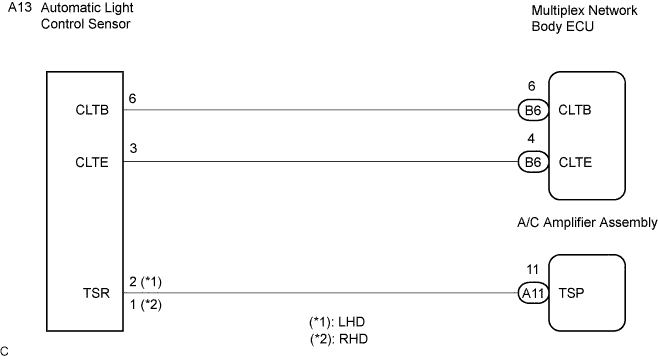 E109253E03