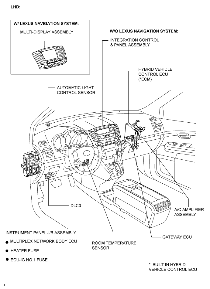 E109290E05