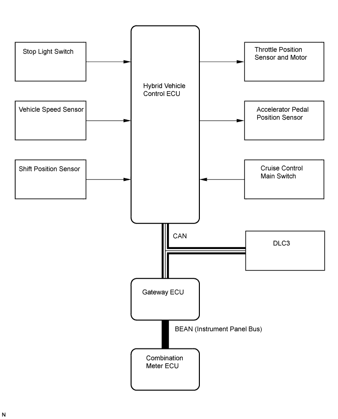 E109944E01