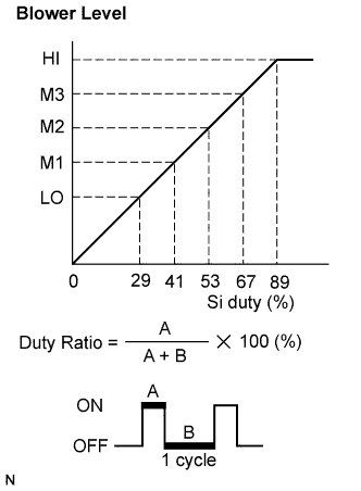 E110709E01
