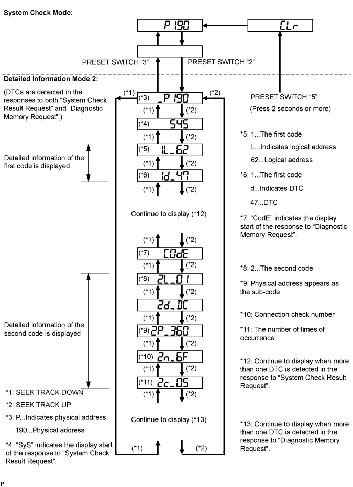 E110918E02
