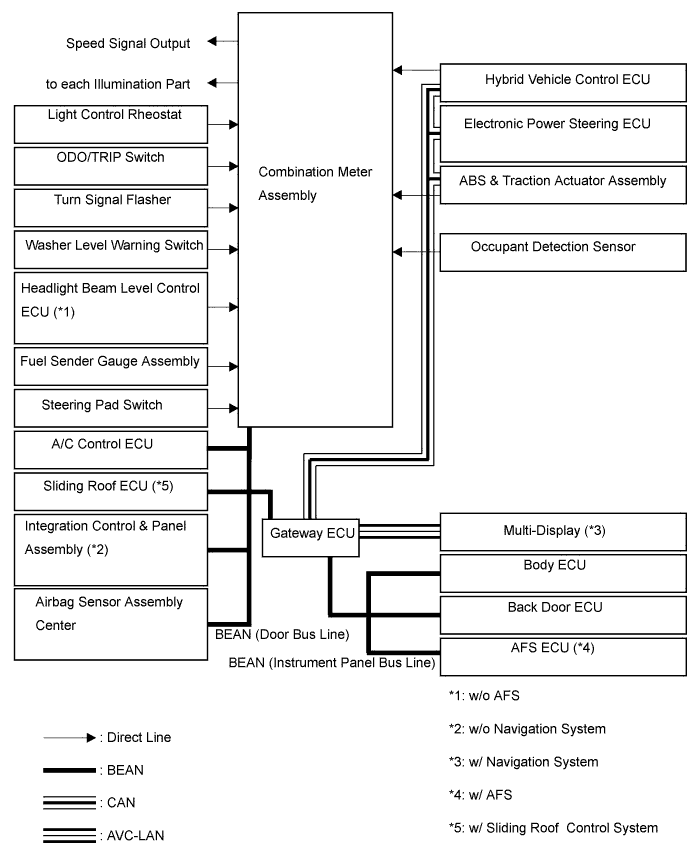 E113232E01