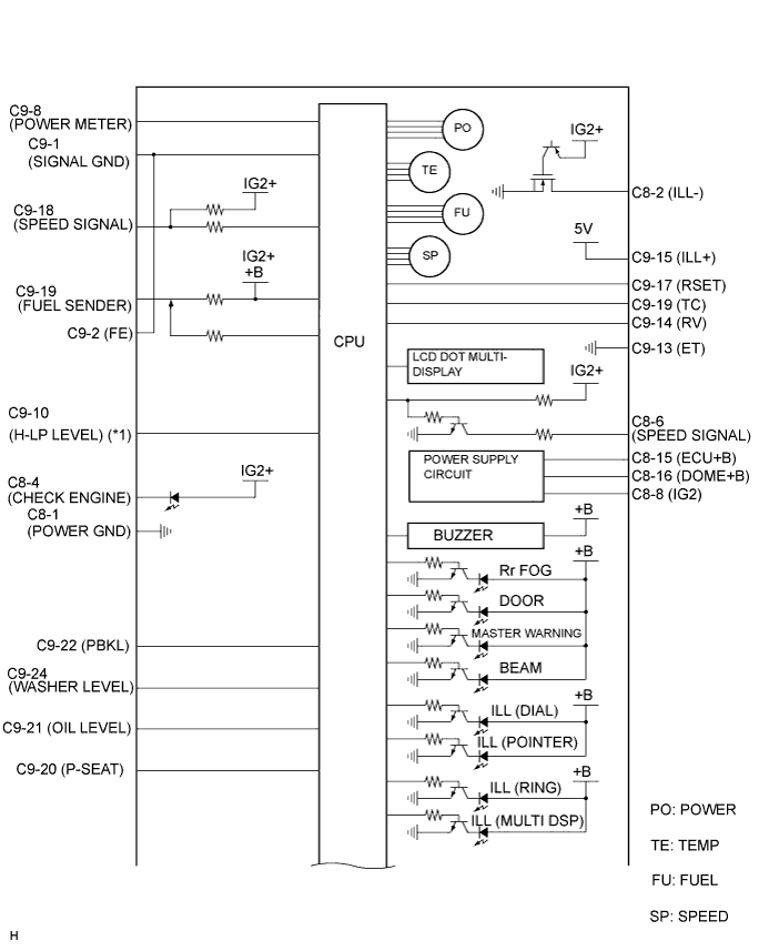 E113238E01