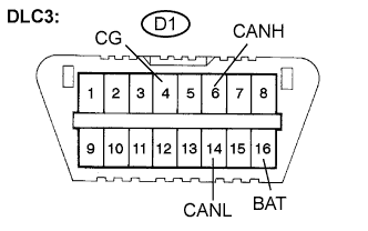 G026206E11