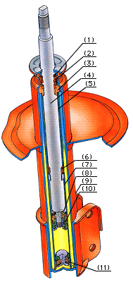 ��������������� ������ KYB ����� 330000