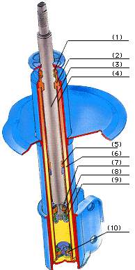 ��������� ��� ����� ��������� ����� 660000