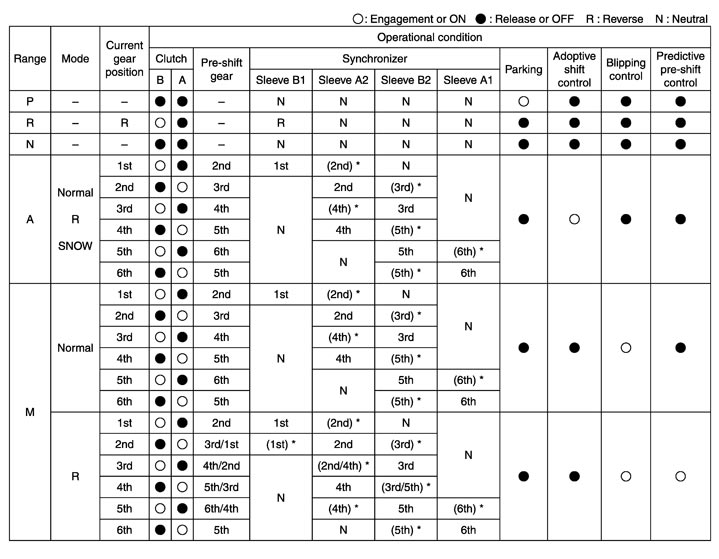 JPDIA0911GB.JPG