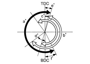 NNBIA0203ZZ.JPG
