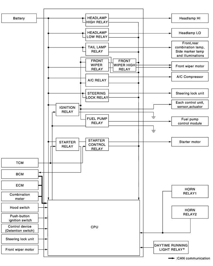 NNMIA0047GB.JPG