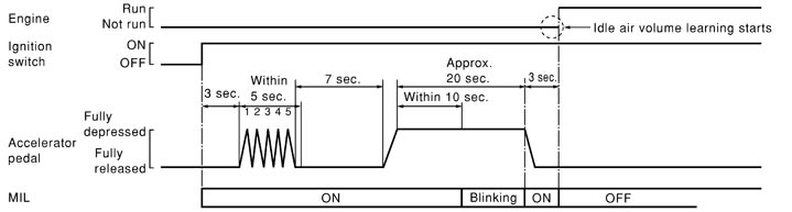 SEC897C.JPG