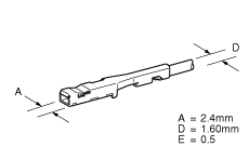 Terminal NF1.5-1