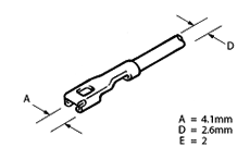 Terminal NFTODC
