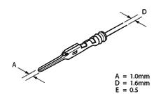 Terminal WM1III